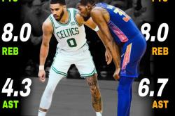 塔图姆在拜仁比赛中突破纪录，关键助攻引发热议！的简单介绍